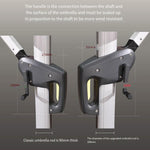 Outdoor Sunshade Umbrella Courtyard Sun Umbrella Garden Leisure Umbrella Large Umbrella Solar Stall Umbrella Security Guard Box Umbrella