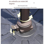 Outdoor Sunshade Umbrella Windproof Umbrella Large Stall Umbrella Terrace Garden Balcony Umbrella Red Upgrade Square [130kg Water Tank Pulley] 2.5 * 2.5m